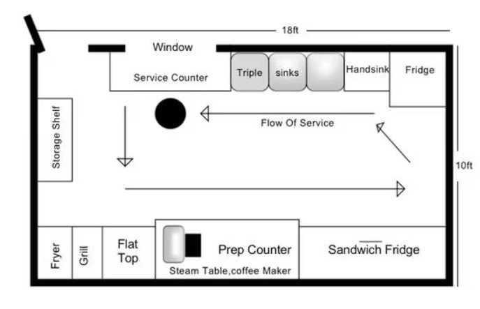 conteneur-Cafe-bar-mobile7.jpg conteneur-Cafe-bar-mobile7.jpg